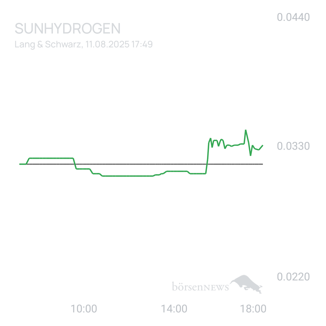 Sicher1 Sunhydrogen