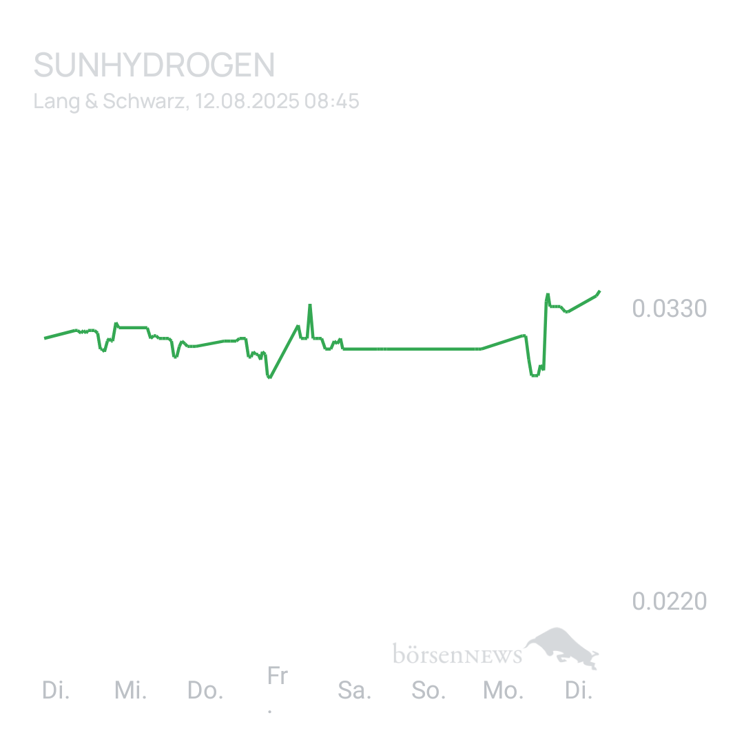 Sicher1 Sunhydrogen