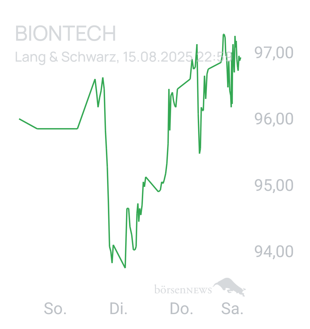 Marley16 MS  BioNTech 