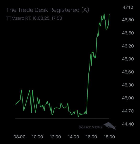 ÄffchenNotToGo Trading- und Aktien-Chat