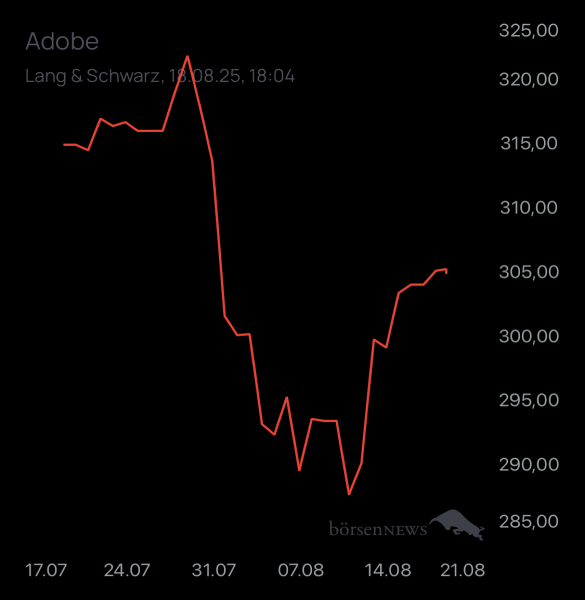 ÄffchenNotToGo Trading- und Aktien-Chat