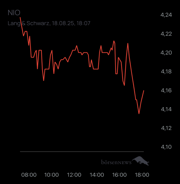 ÄffchenNotToGo Trading- und Aktien-Chat