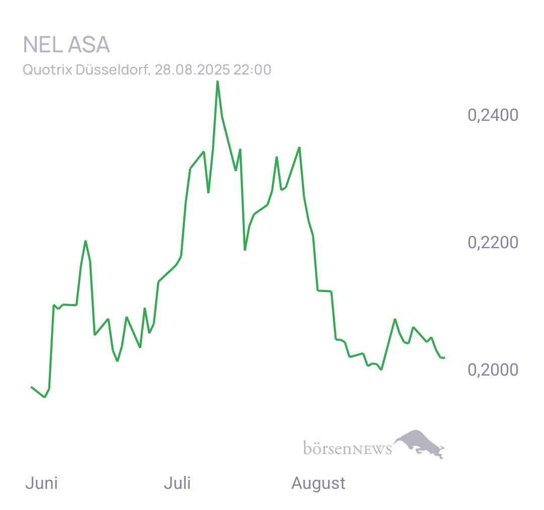 Fritzles NEL ASA Hauptforum 