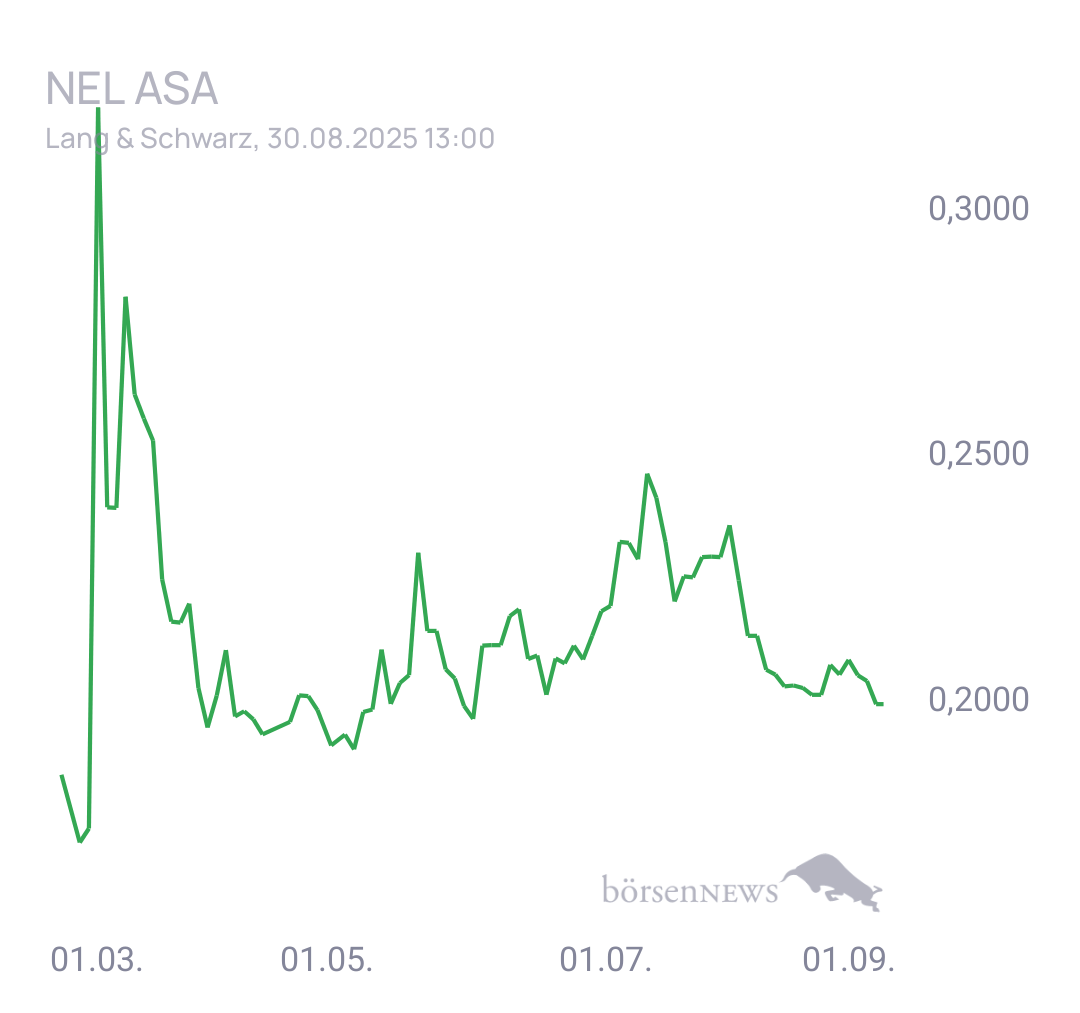 Fritzles NEL ASA Hauptforum 