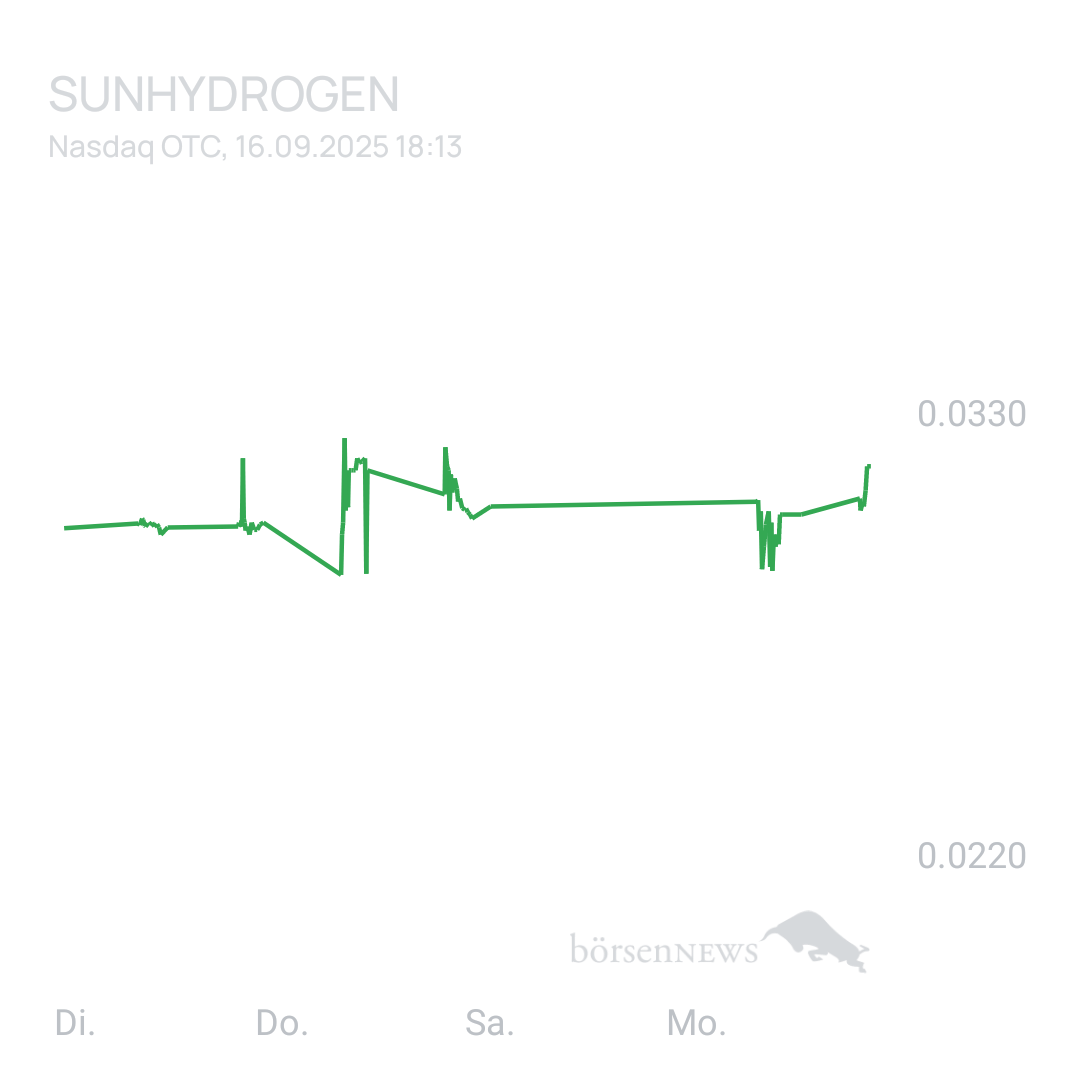 Sicher1 Sunhydrogen