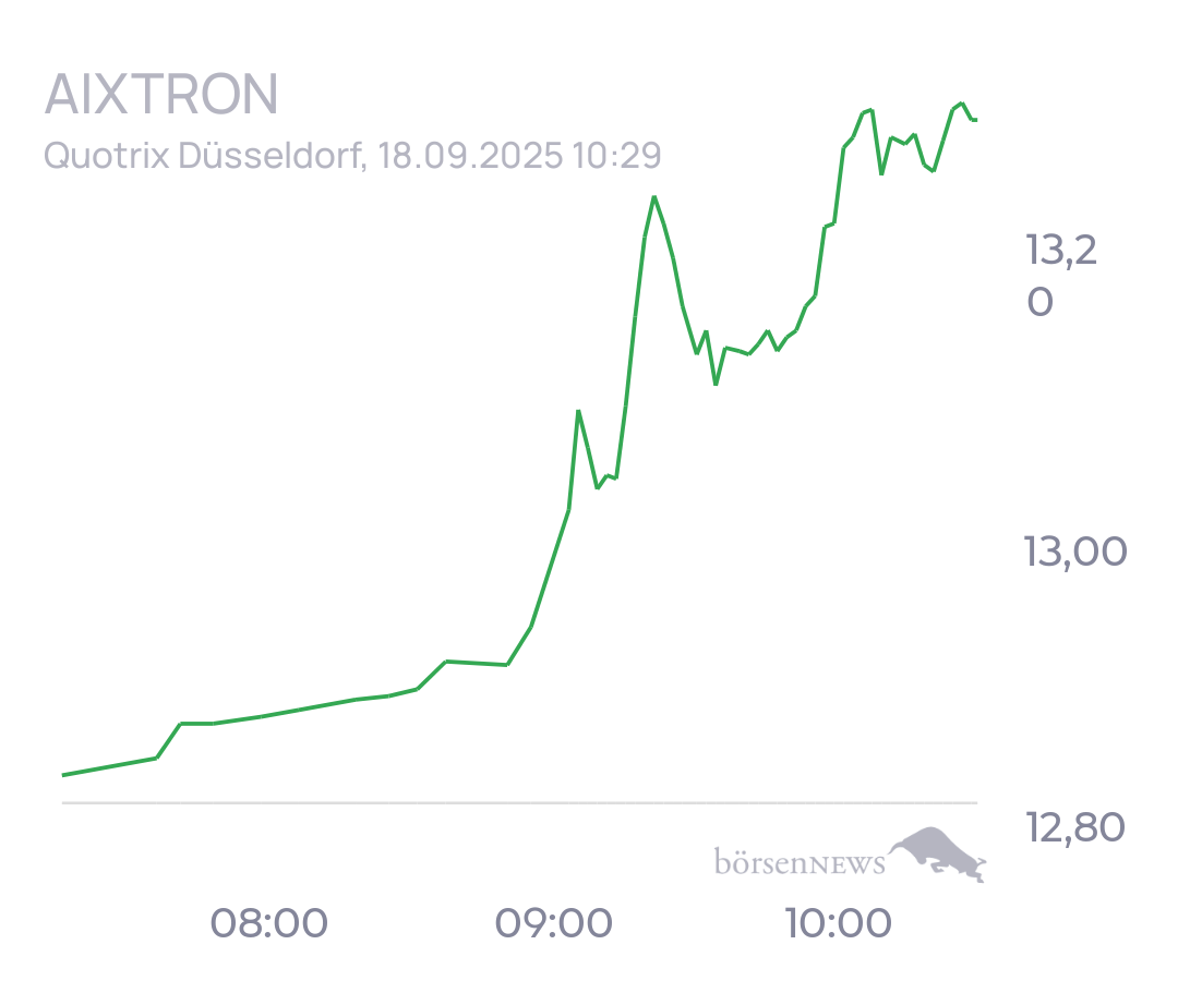 tecATmobile AIXTRON