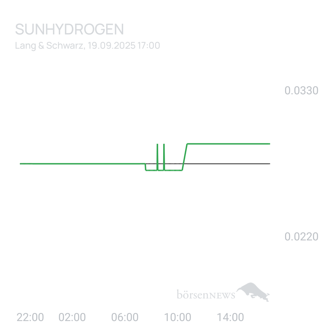 Sicher1 SUNHYDROGEN