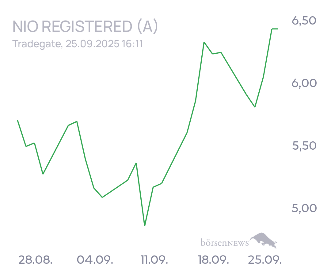 tecATmobile Nio Info 