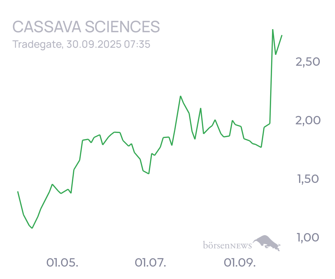 tecATmobile PAIN THERAPEUTICS