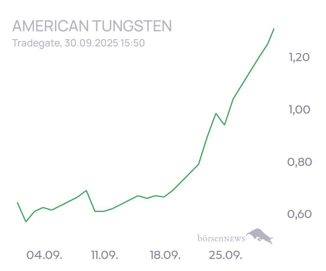 tecATmobile American Tungsten