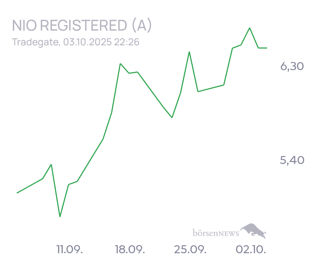 tecATmobile Nio Info 