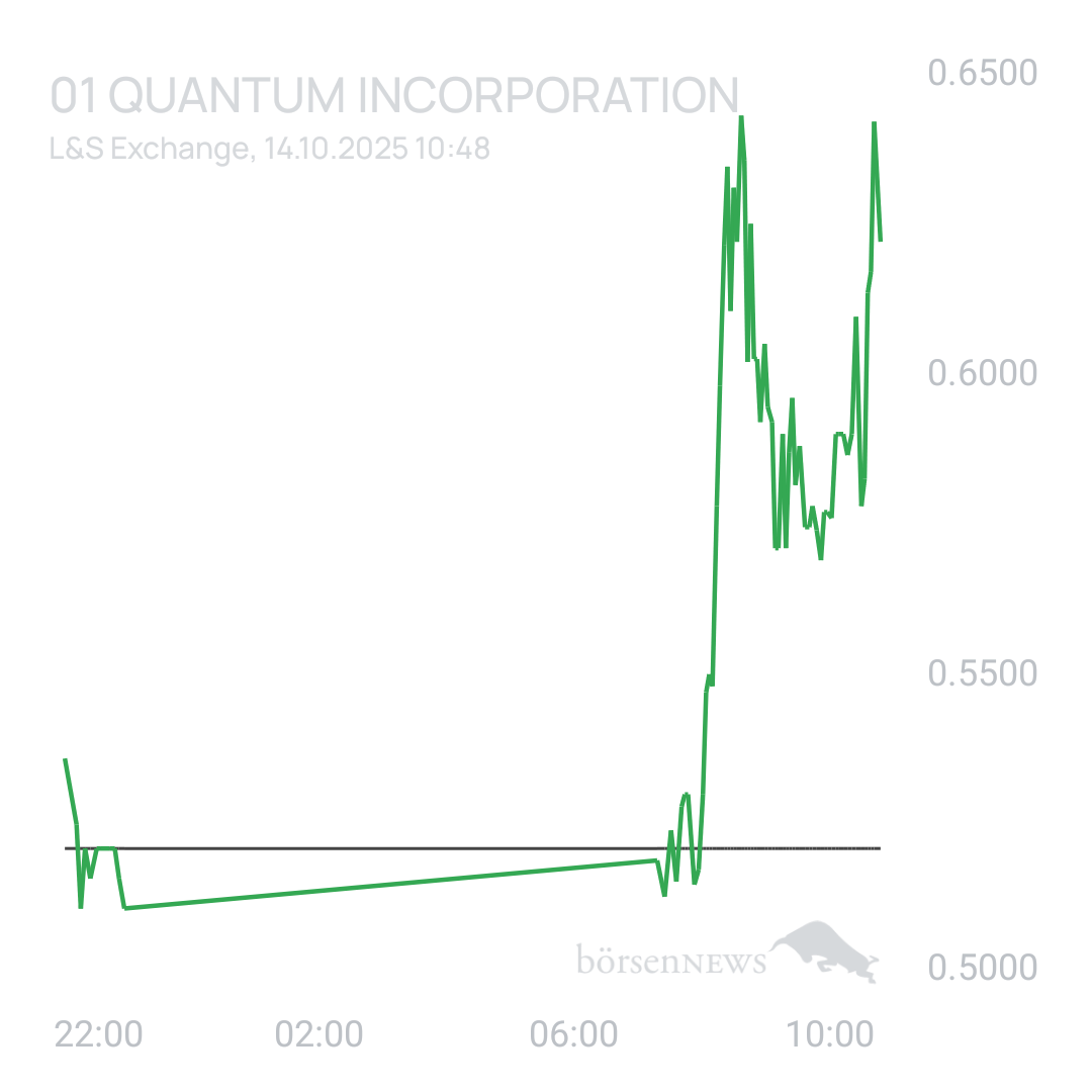 Sicher1 Quantum Crypto Security