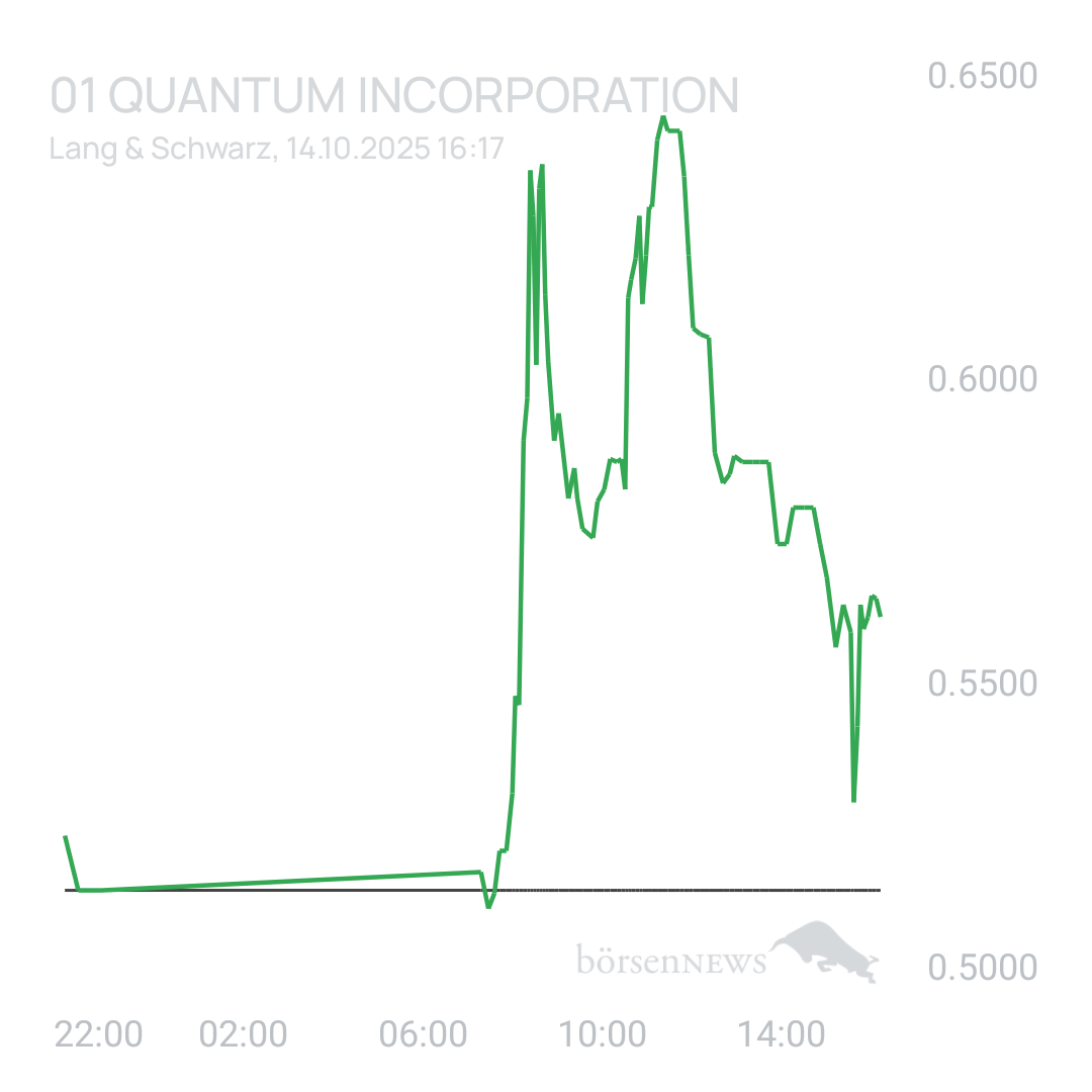 Sicher1 Quantum Crypto Security