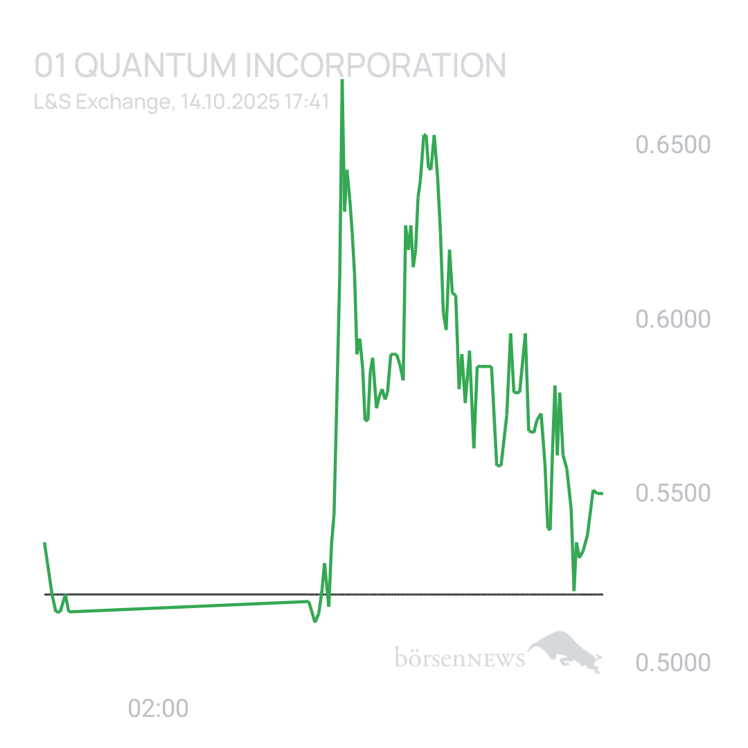 Sicher1 Quantum Crypto Security