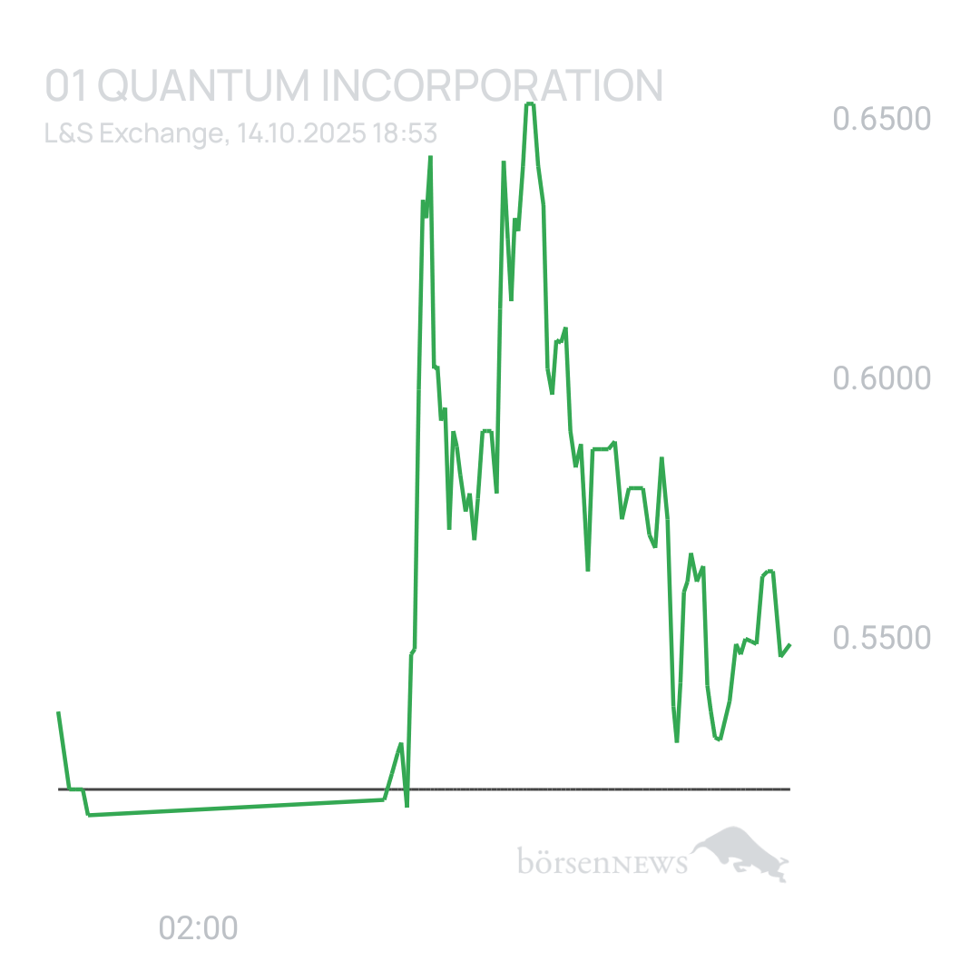 Sicher1 Quantum Crypto Security