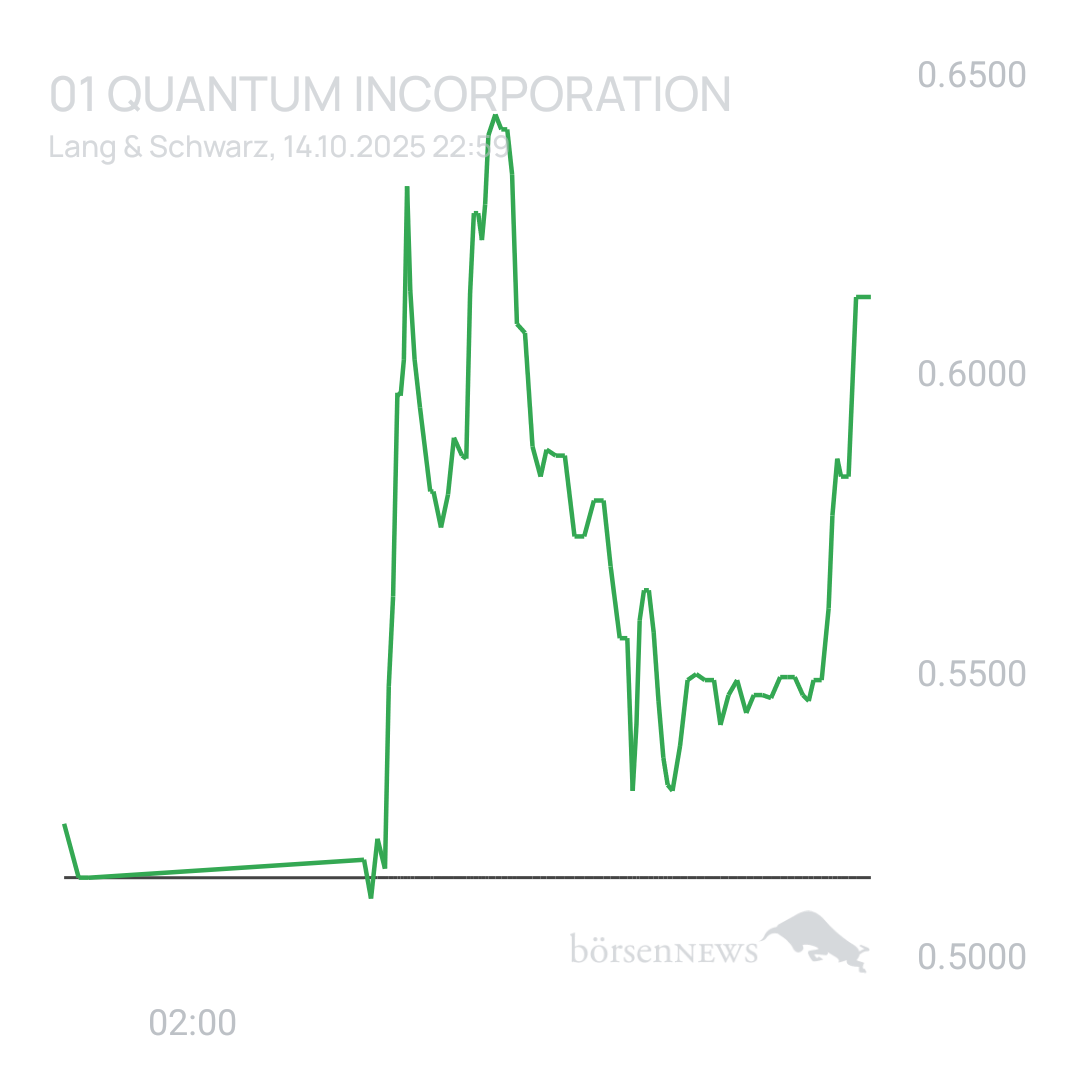 Sicher1 Quantum Crypto Security