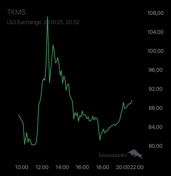 Newmarkettrader TKMS offenes Forum zur Aktie 