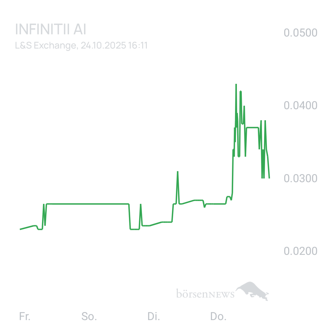 Sicher1 Carl Infiniti ai