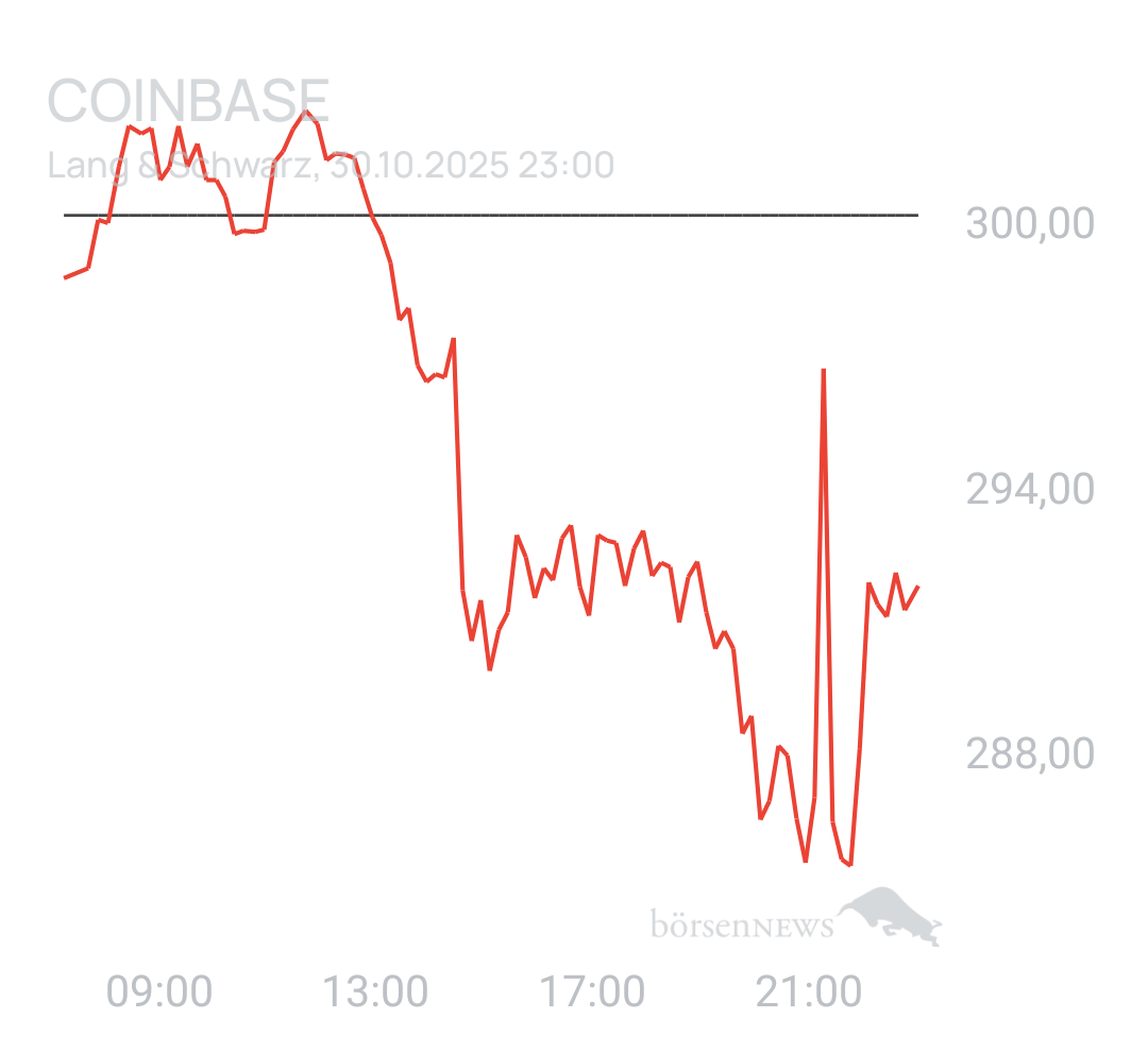 Benny80 Trading- und Aktien-Chat