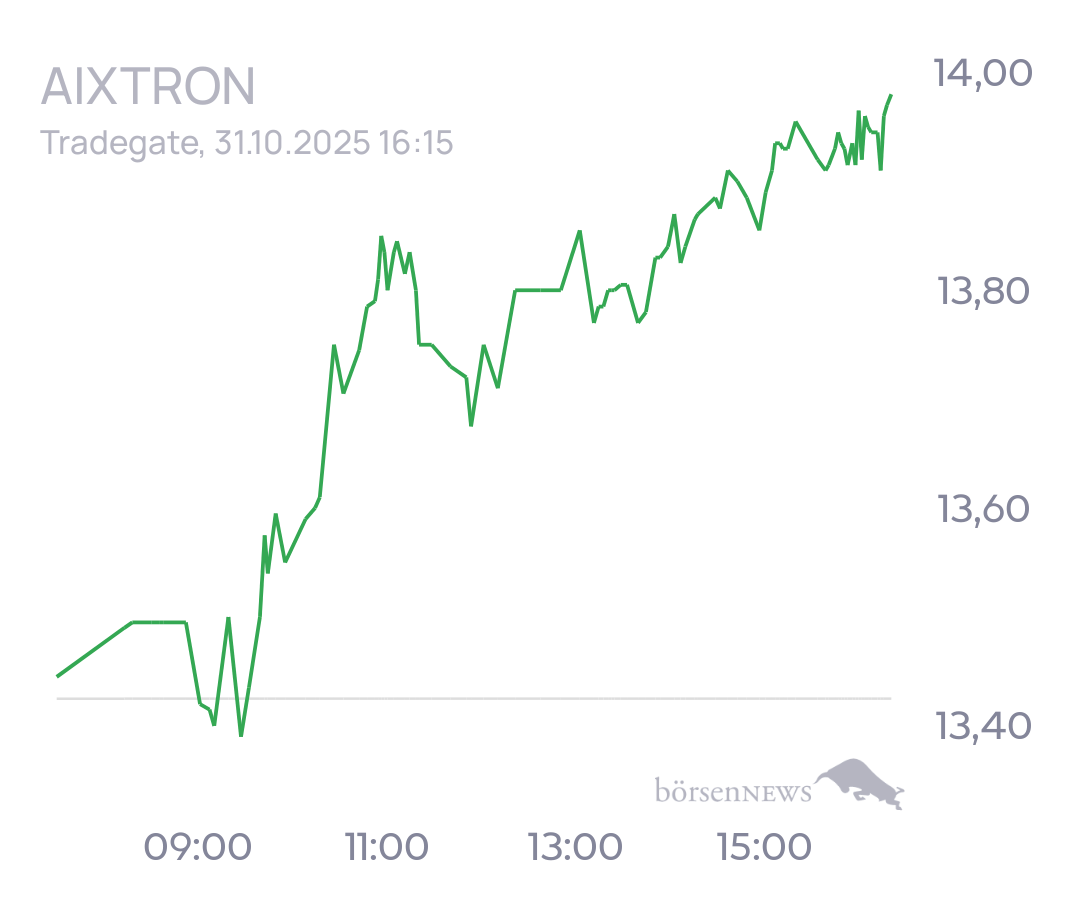 tecATmobile AIXTRON