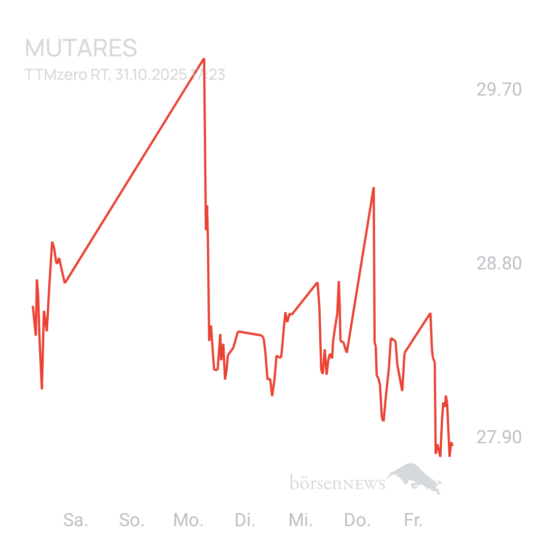 Sicher1 MUTARES