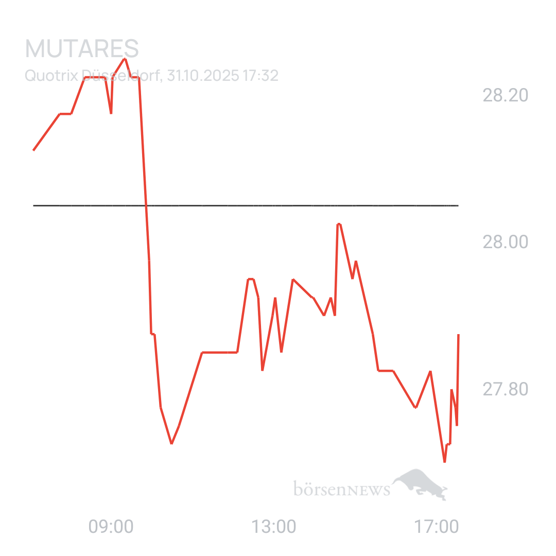 Sicher1 MUTARES