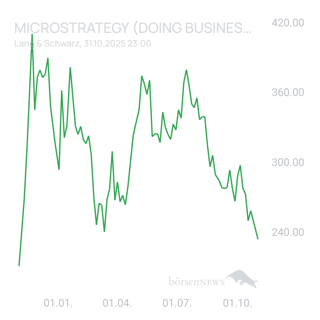 Sicher1 Microstrategy Hauptforum 
Neutral und übersichtlich.