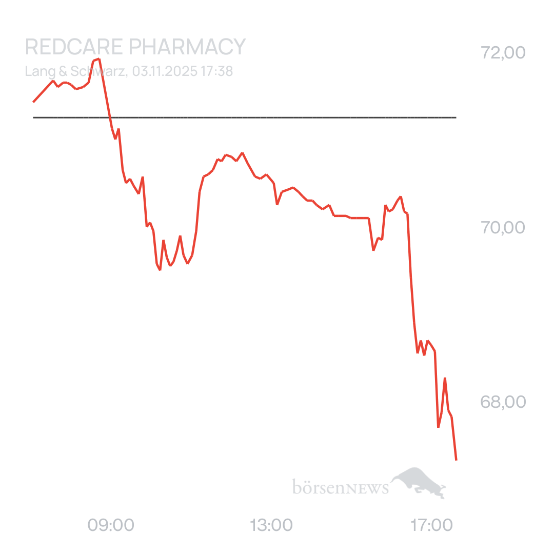 Arpino Trading- und Aktien-Chat