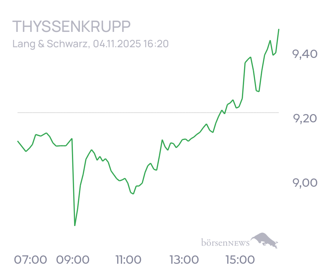 tecATmobile THYSSENKRUPP
