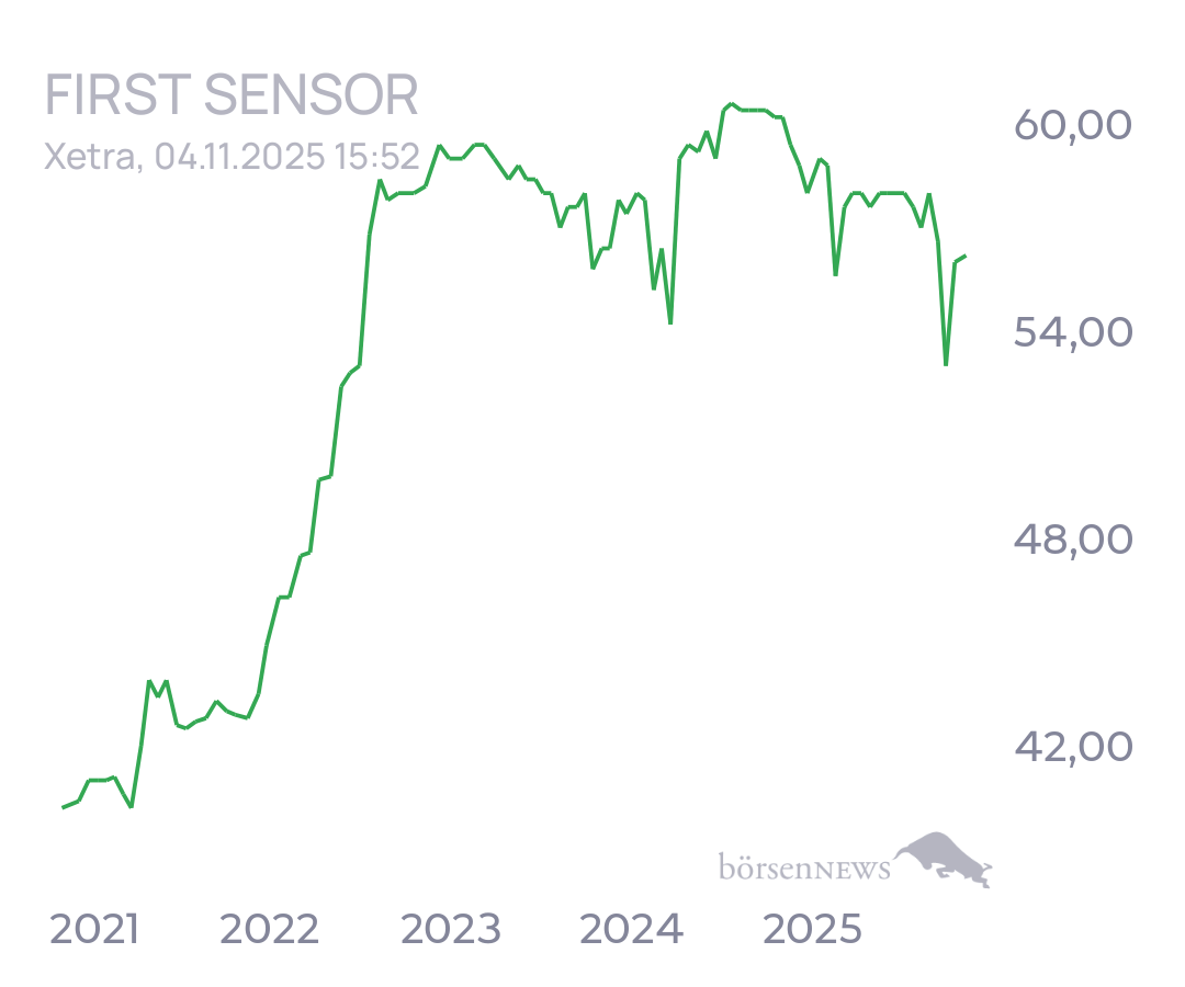 tecATmobile FIRST SENSOR