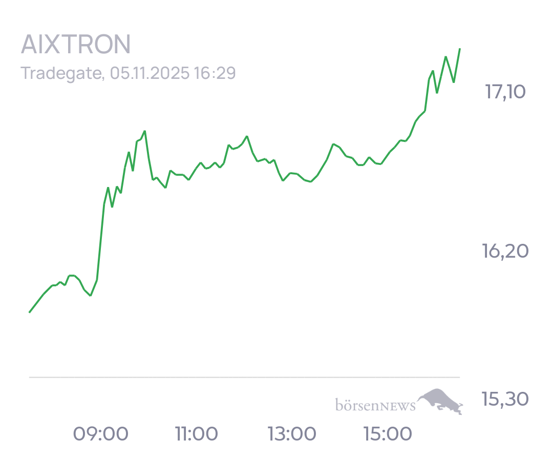 tecATmobile AIXTRON
