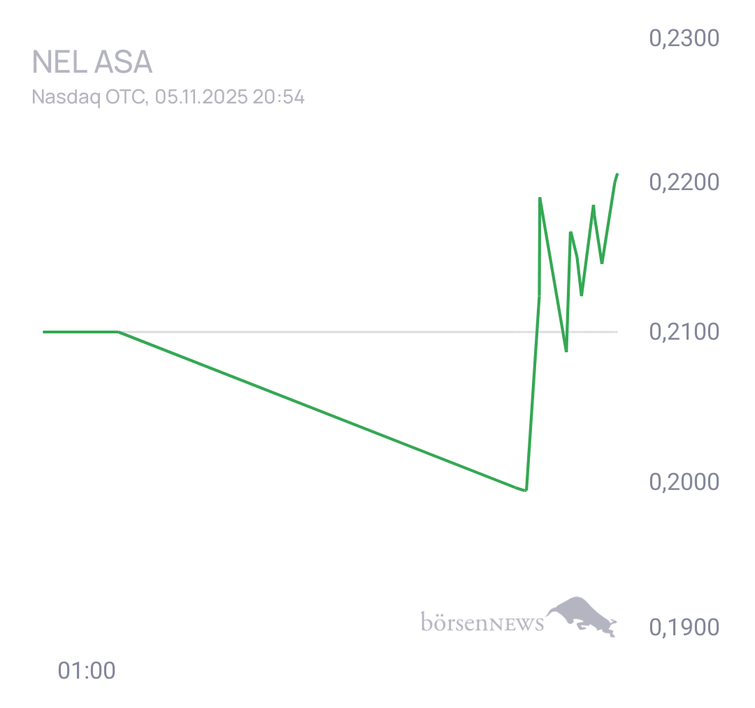 Fritzles NEL ASA Hauptforum 