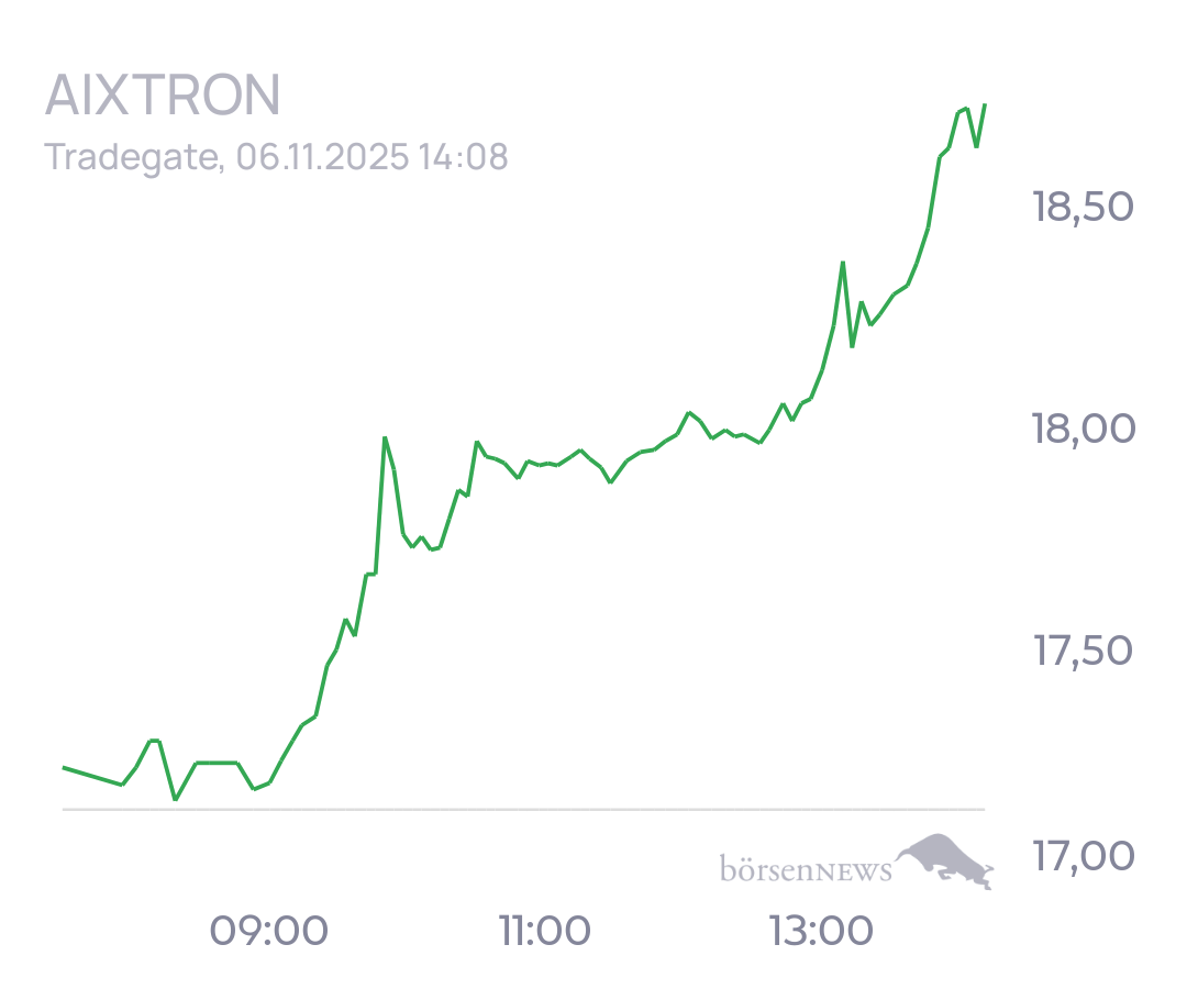 tecATmobile AIXTRON