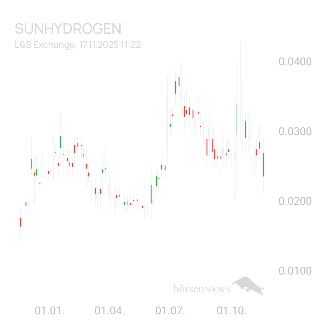Sicher1 Sunhydrogen ... TOP 