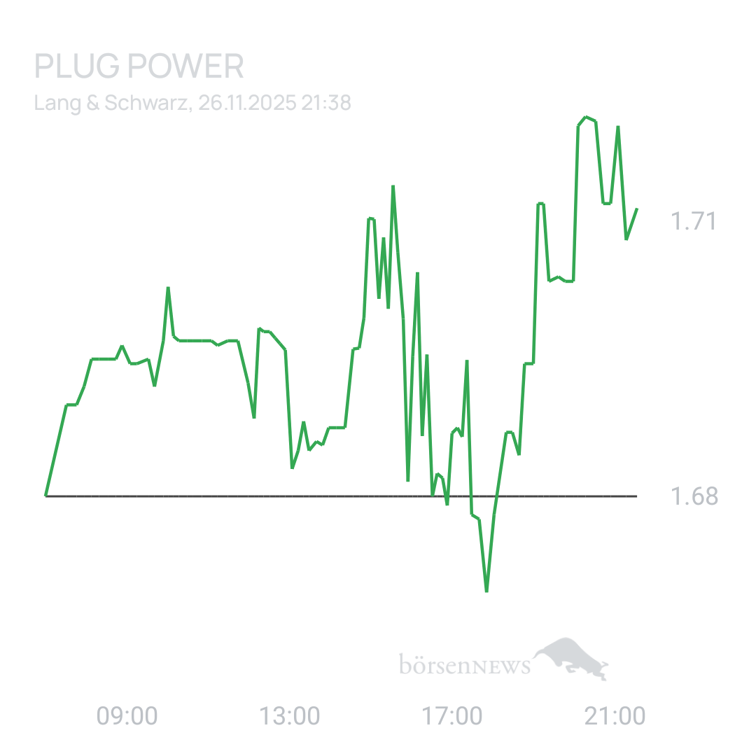 Sicher1 PLUG POWER