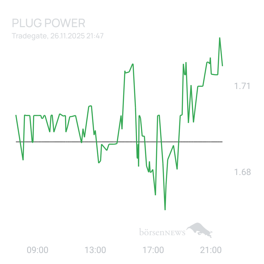 Sicher1 PLUG POWER