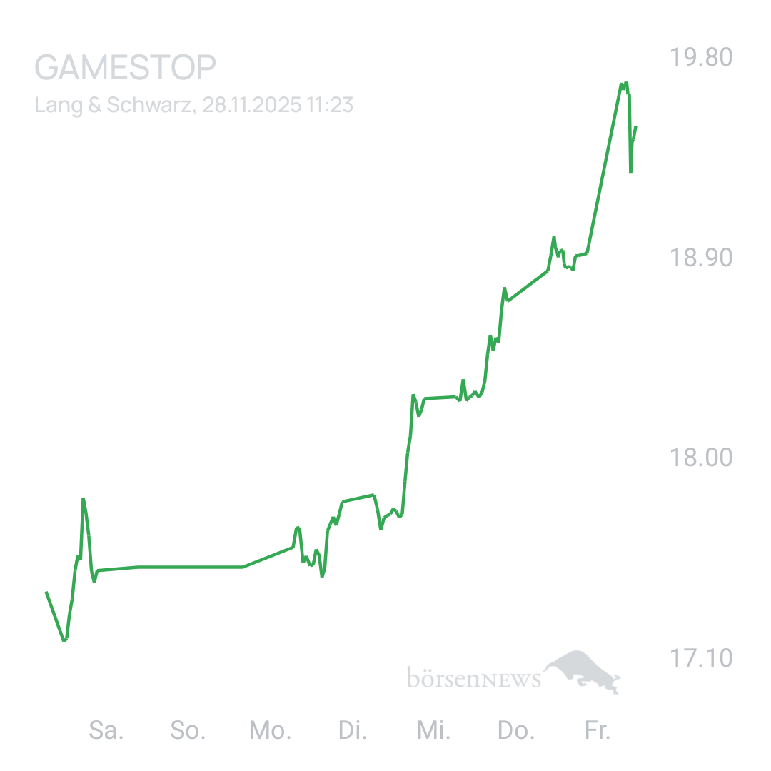 Sicher1 Gamestop neutral auf Anfrage 