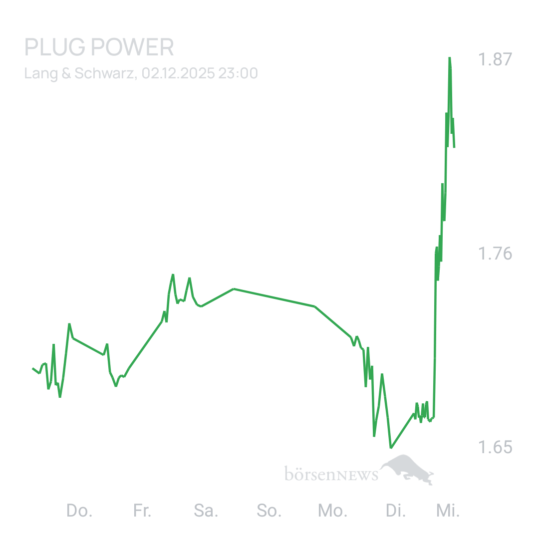 Sicher1 PLUG POWER