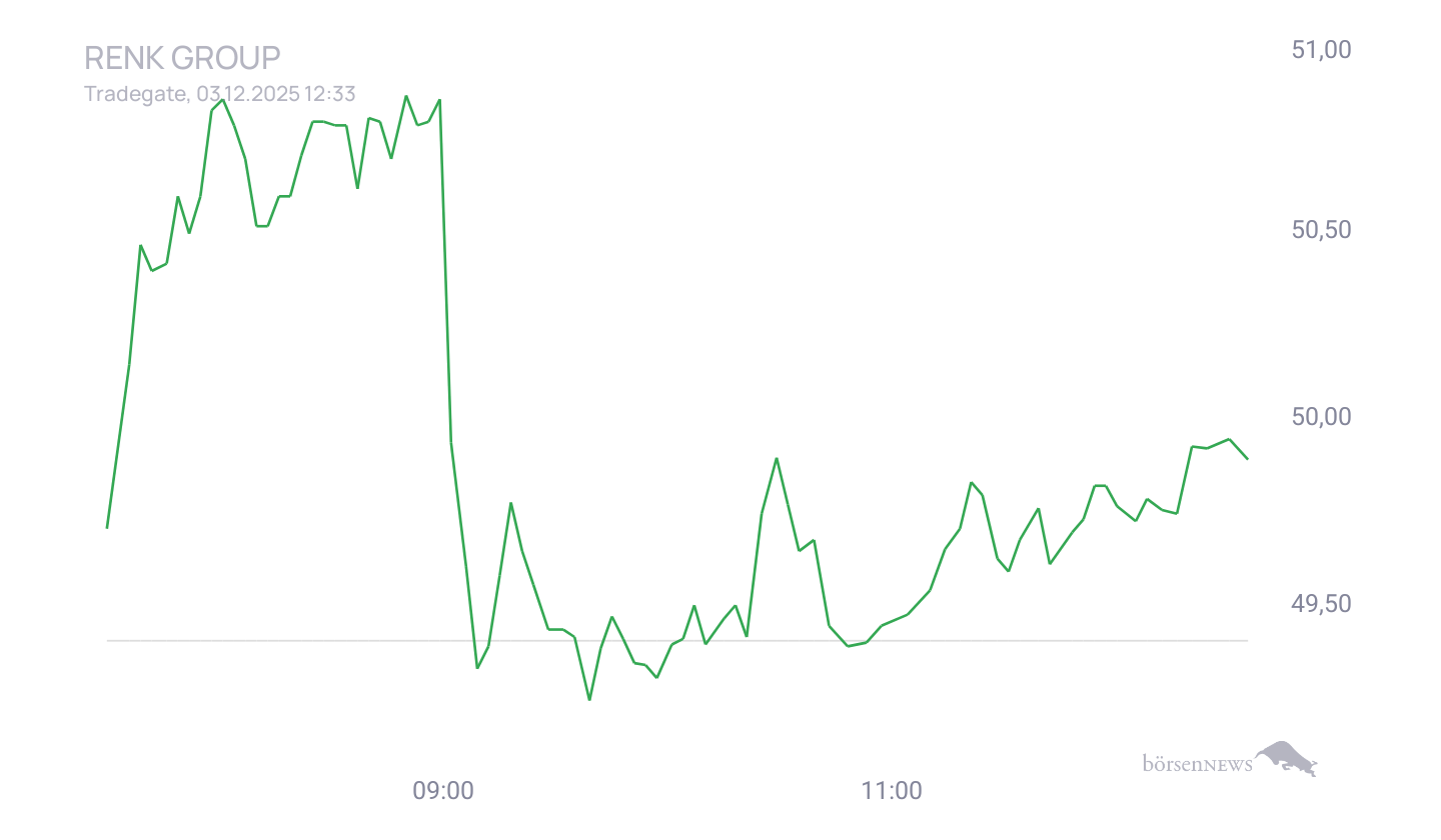 Grassi1 Renk Group.......der Weg zum Erfolg
