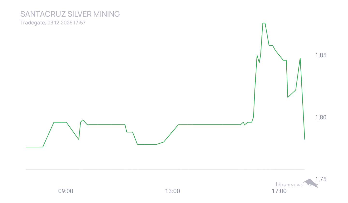Grassi1 SANTACRUZ SILVER MINING