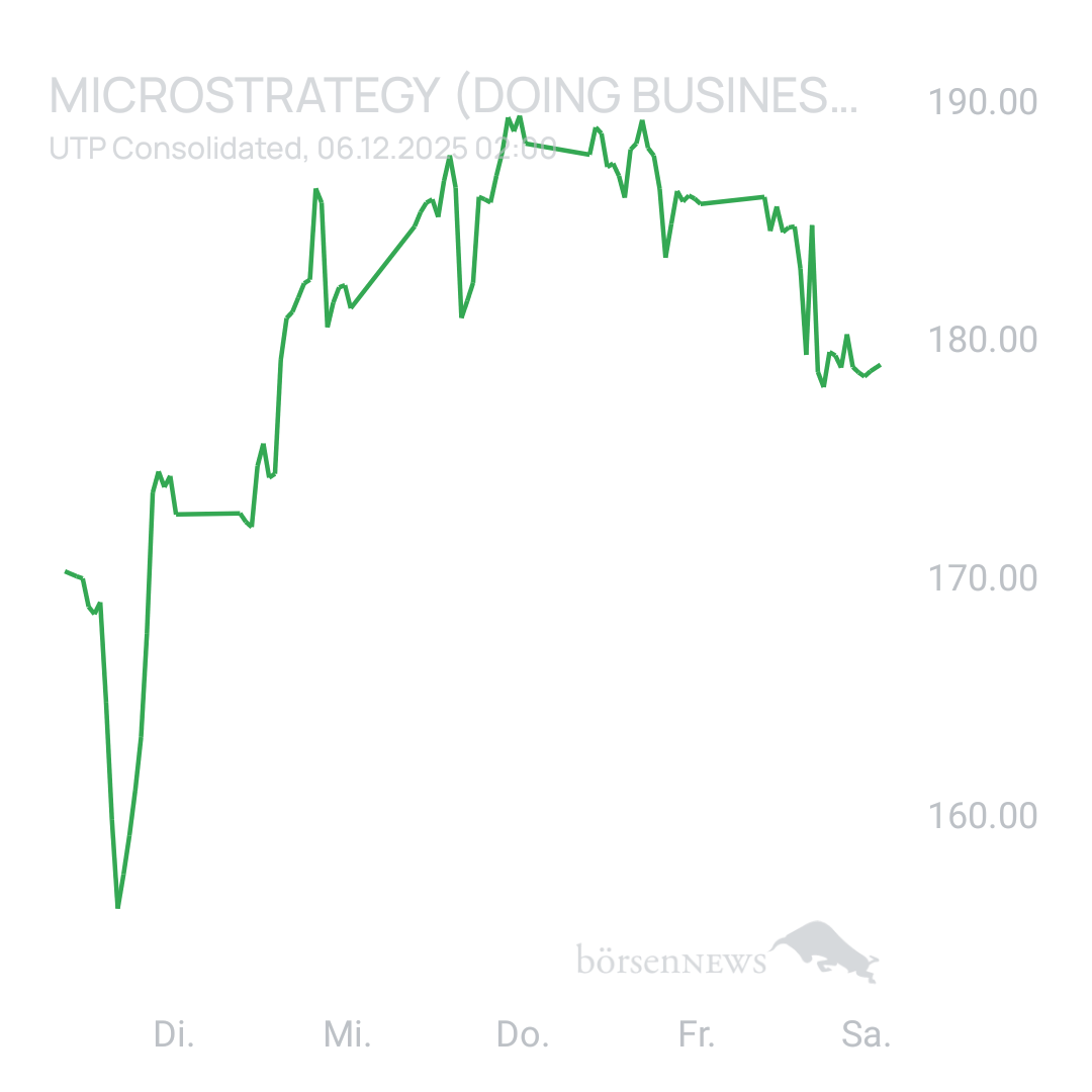 Sicher1 Microstrategy Hauptforum 
Neutral und übersichtlich.