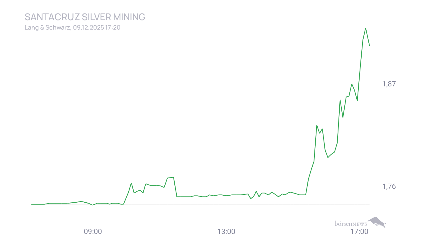 Grassi1 SANTACRUZ SILVER MINING