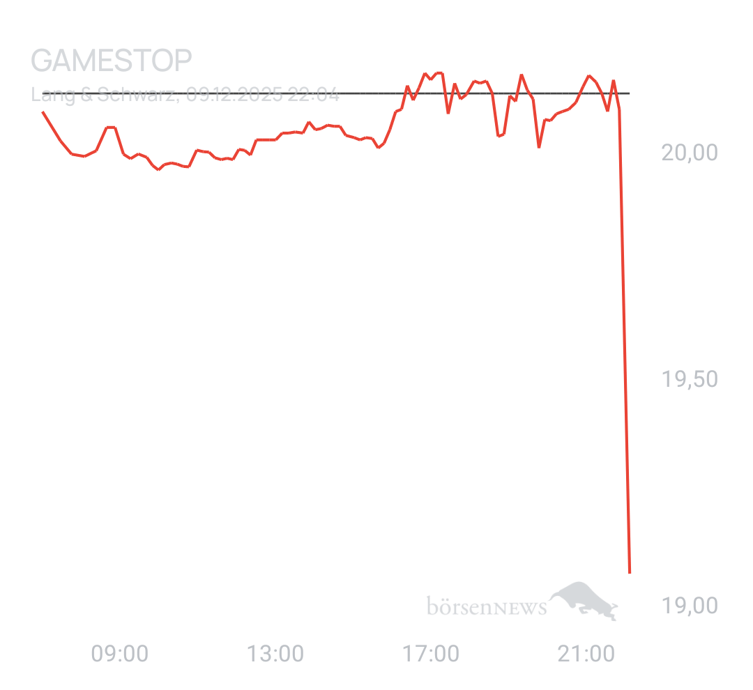 cliff0rd79x GAMESTOP