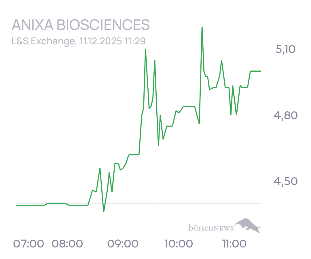 tecATmobile COPYTELE