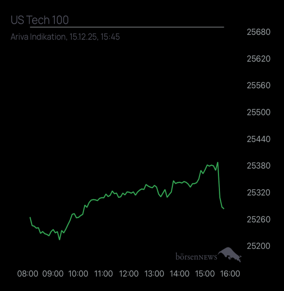 ThorsHerbalist AVAGO TECHNOLOGIES LTD. REGISTERED SHARES O.N.