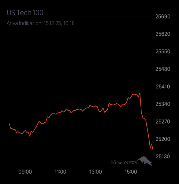 ThorsHerbalist AVAGO TECHNOLOGIES LTD. REGISTERED SHARES O.N.