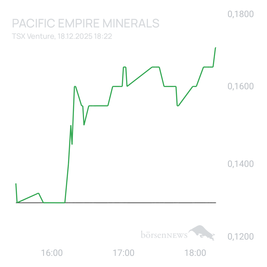 Moltenface Pacific Empire Minerals