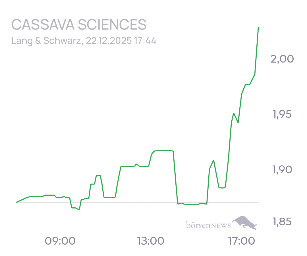 tecATmobile PAIN THERAPEUTICS