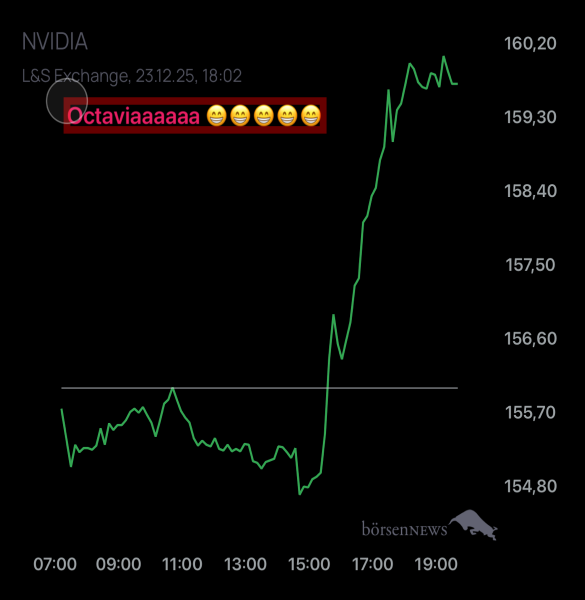 gooogi NVIDIA