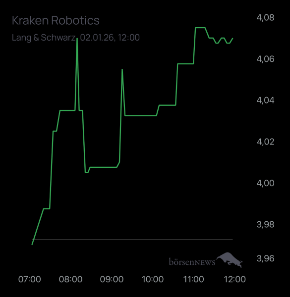 OliverB für alle, die es ehrlich meinen beim Traden. 